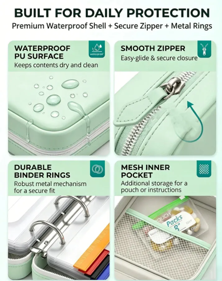 Portable Travel Pill Organizer Case detail 7